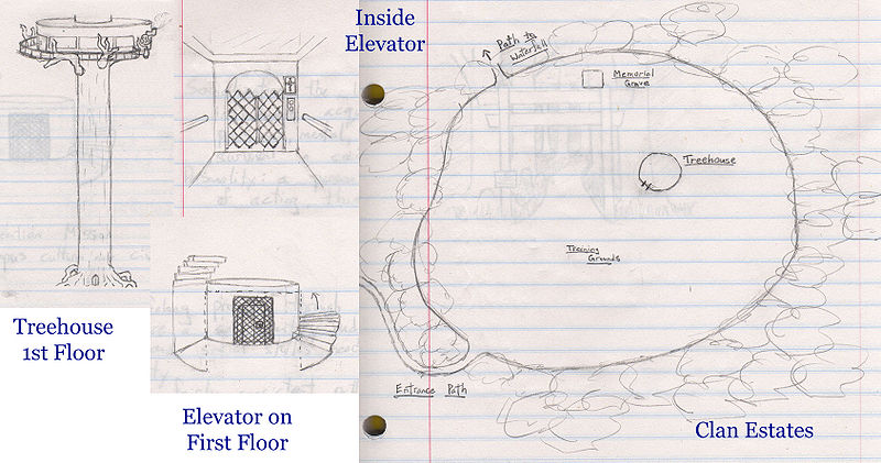 File:Alchem Treehouse Sketch.jpg